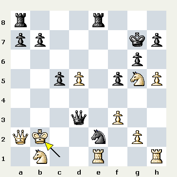 sportaccord id 2014 beijing china 2014.12.11 ponomariov aronian مسابقه فکری شطرنج چین ۲۰۱۴ آرونیان پونوماریوف شطرنج وبلاگ سایت ایرج روزدار یادداشتهای شطرنج تفسیر بازی شطرنج iraj roozdar chess site weblog